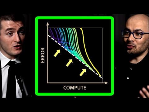 Demis Hassabis on scaling laws: Will AI progress hit a wall? | Lex Fridman Podcast Clips